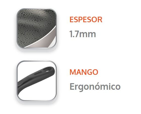 Espesor de 1.7mm y Mango ergonómico