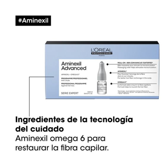 Ingredientes Ampolletas Serie Expert Aminexil Advanced