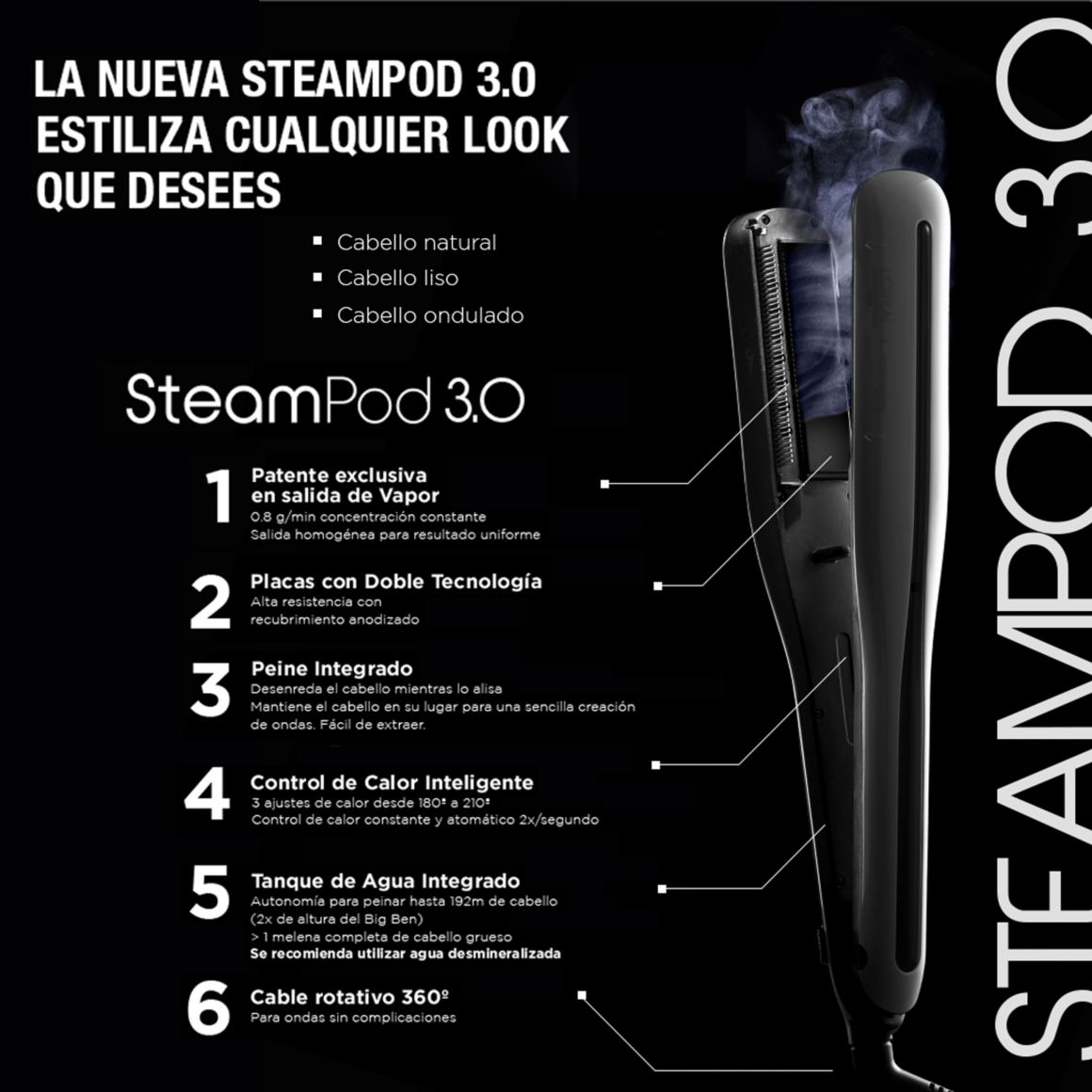 Steampod 3.0