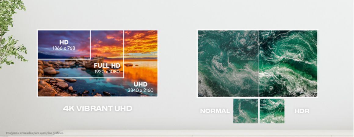 Comparación de definiciones de televisor HD FHD 4K UHD HDR
