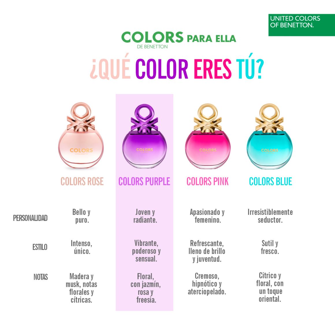 United Colors of benetton, benetton, Purple, colors, mujer, rosa, perfumes, fragancia, colonia, eau de toilette, 