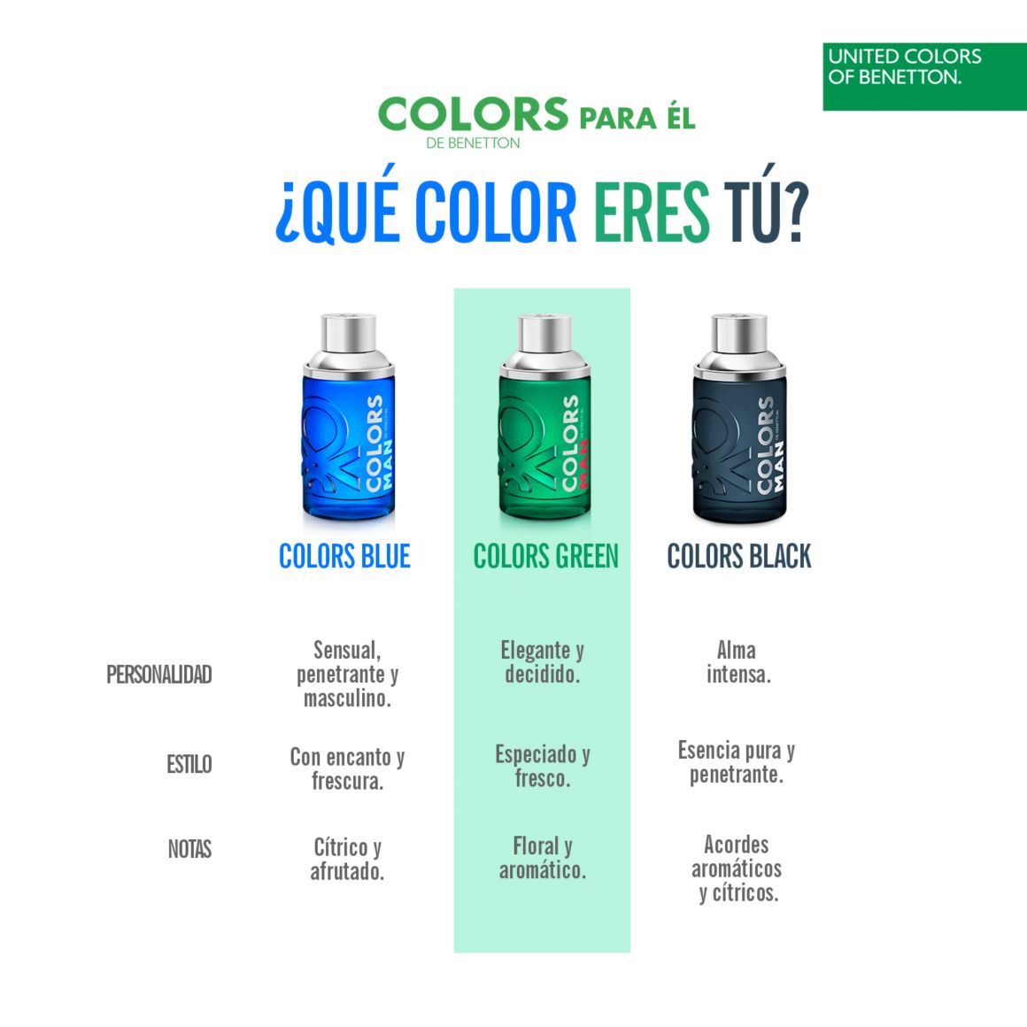 United Colors of benetton, benetton, green, colors, hombre, verde, perfumes, fragancia, colonia, eau de toilette, 