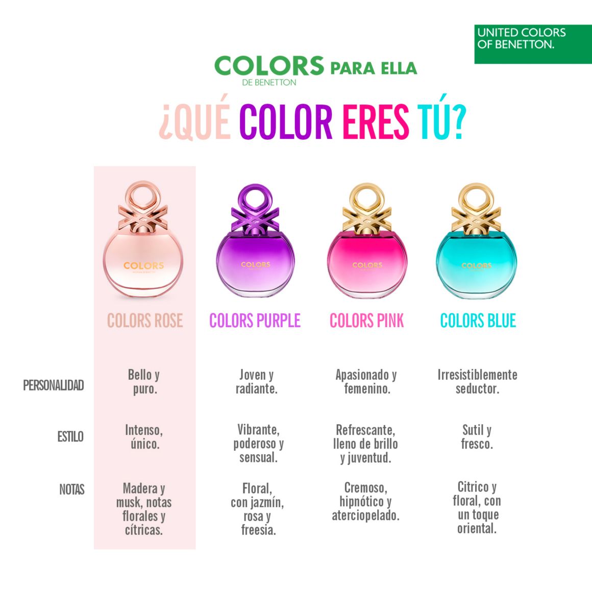 United Colors of benetton, benetton, ROSE, colors, mujer, rosa, perfumes, fragancia, colonia, eau de toilette, 