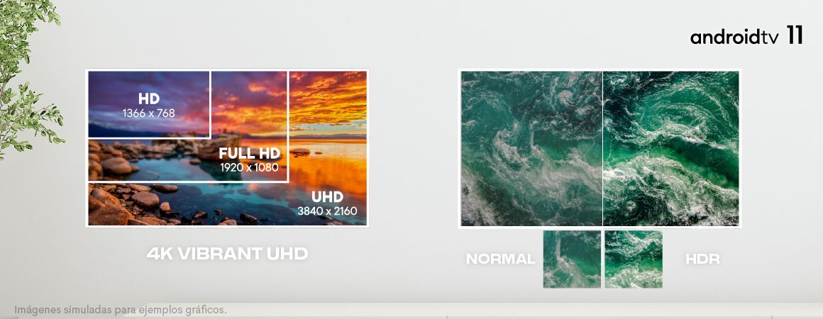 Comparación de definiciones de televisor HD FHD 4K UHD HDR JVC