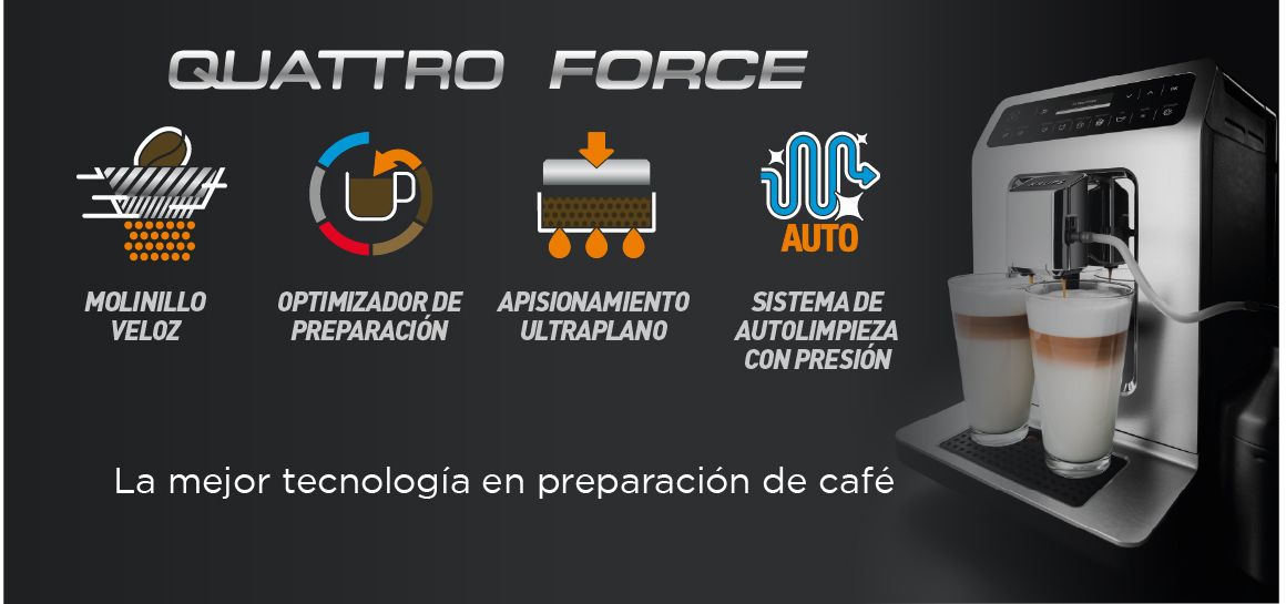 tecnología quatro force