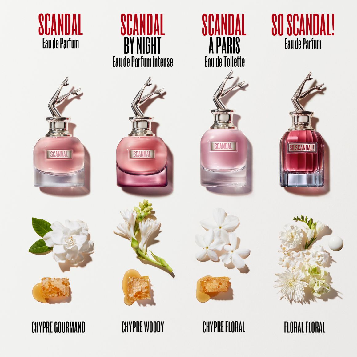 so scandal, jean paul gaultier, perfume, mujer, eau de parfum, be scandal
