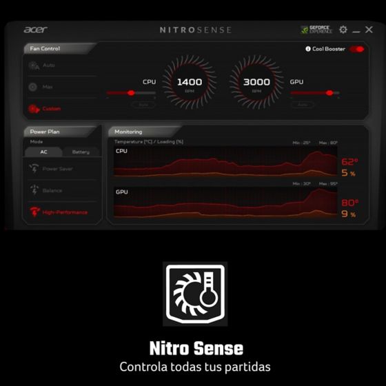 NitroSense