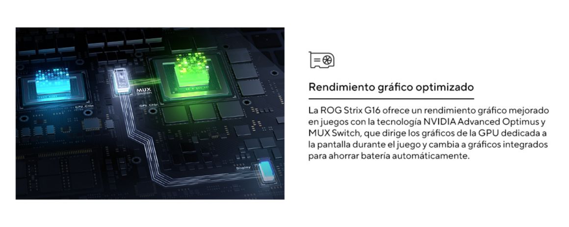 GPU ROG Strix G16