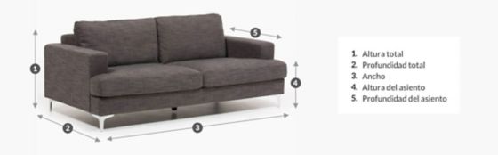 Medidas Sofa