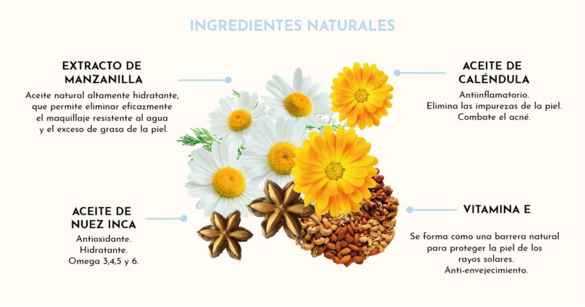 Manzanilla, Calendula, Vitamina E, Nuez inca