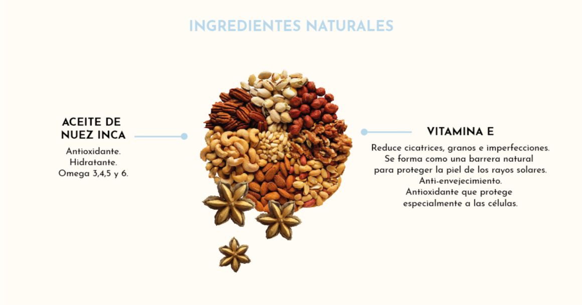 Aceite Nuez Inca, Vitamina E