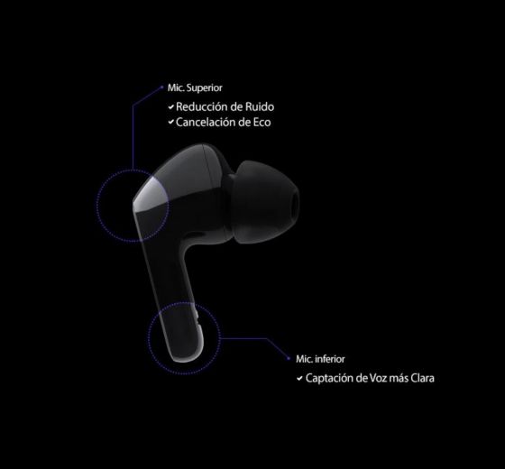 imagen de un audífono con diagramas que resaltan los dos micrófonos incorporados en el audífono