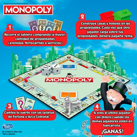 Juego de Mesa Monopolio Clasico Modo de Juego