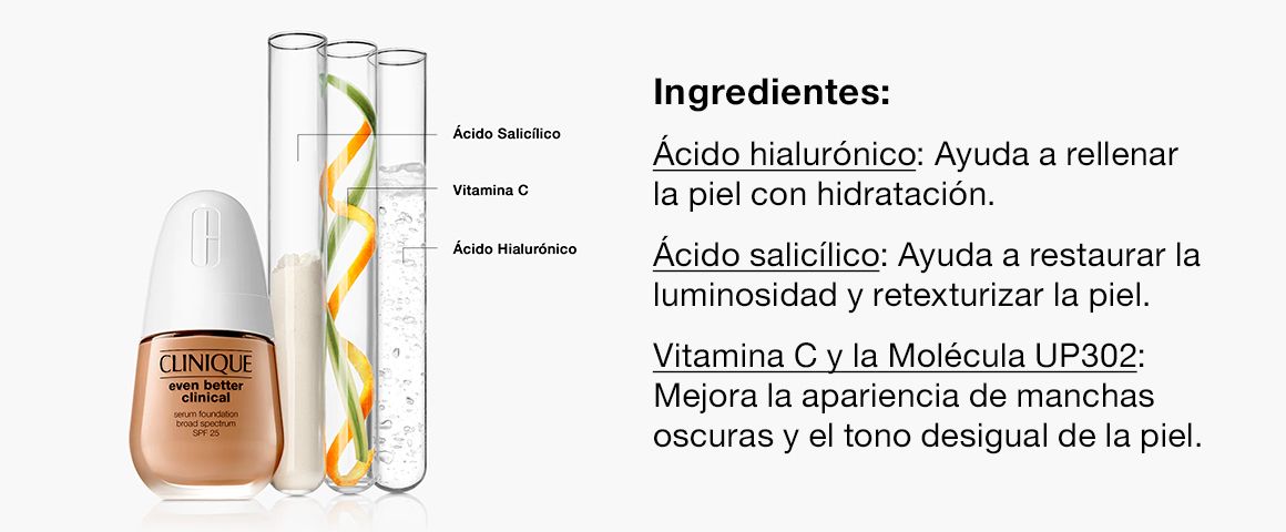 Ingredientes Acido hialuronico, Acido salicilico, vitamina C y molecula UP302