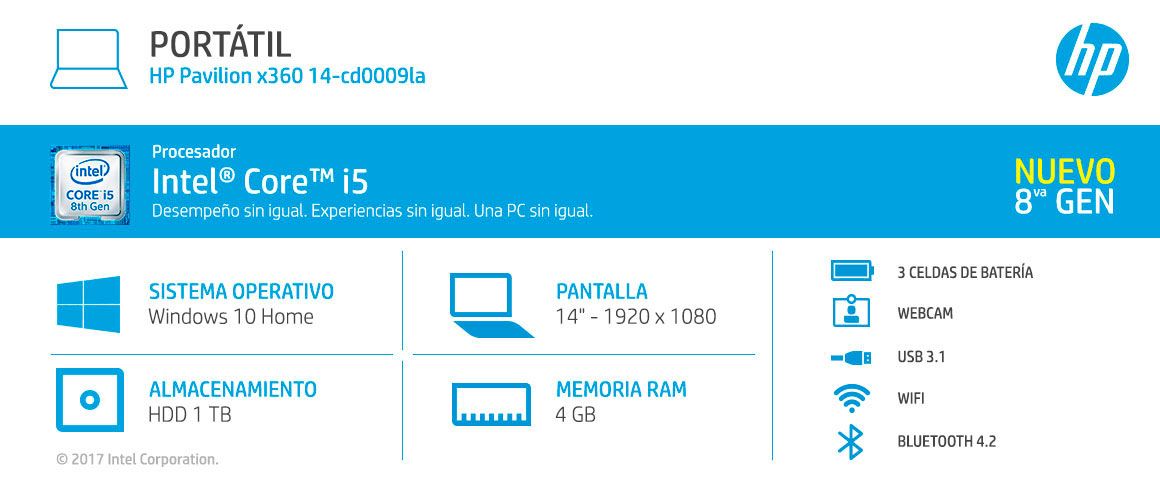  Intel® Core¿ i5-8250U