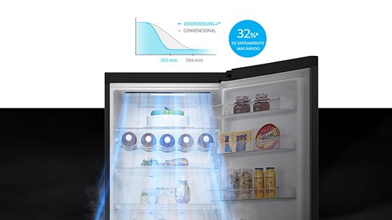 Refrigeradora abierta mostrando cómo funciona Door Cooling