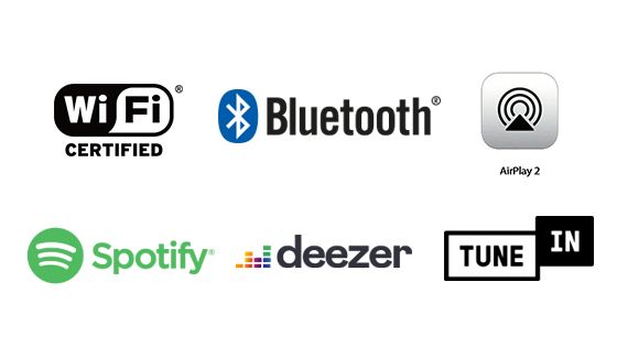 Wifi Bluetooth AirPlay2 Spotify