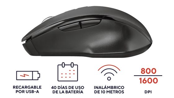 Themo Mouse inalámbrico