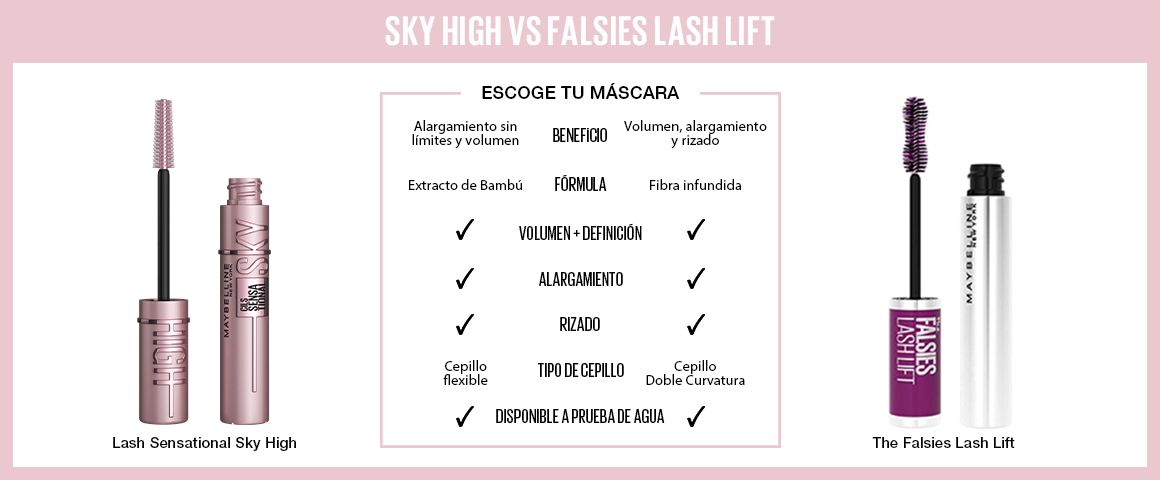 SKY HIGH vs LASH LIFT