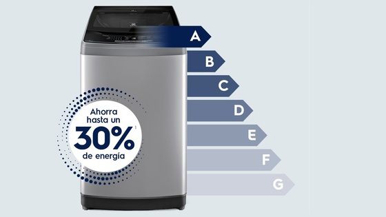 Optimiza el consumo de energía de forma eficaz y sustentable en todos tus lavados