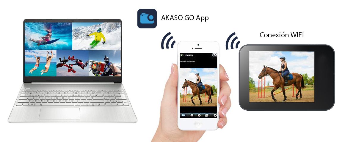 AKASO V50X, Cámara de acción WiFi, 4K30fps, pantalla táctil, EIS 4X Zoom, resistente al agua hasta 40 metros, soporte para cámara de micrófono externo, control remoto, cámara deportiva