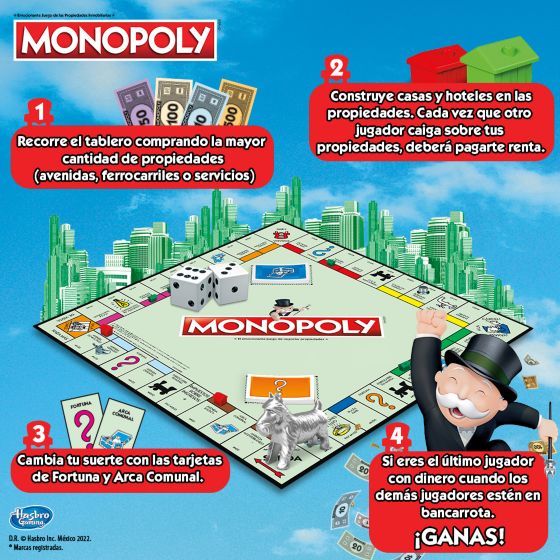 Juego de Mesa Monopolio Clasico Modo de Juego