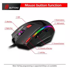ZELOTES - Mouse Gaming 8 Keys Con Cable  Zelotes  C-17