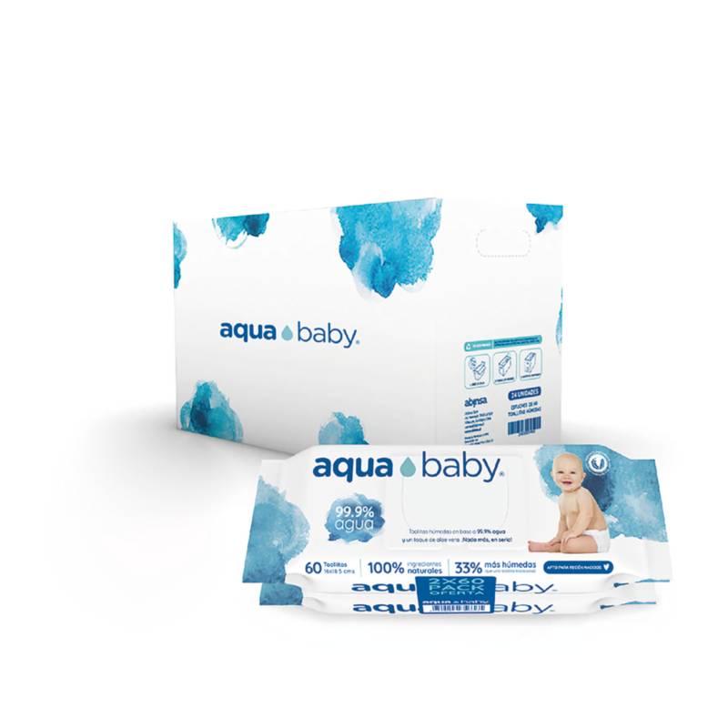 AQUA BABY - Caja 12 Toallitas Húmedas Aqua Baby 120 Unidades