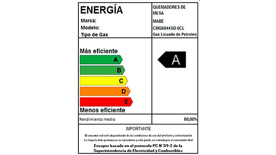 Máximo_Ahorra_Energía