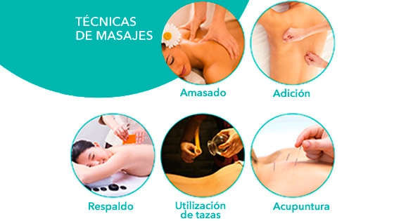 5 modos de masaje preprogramados