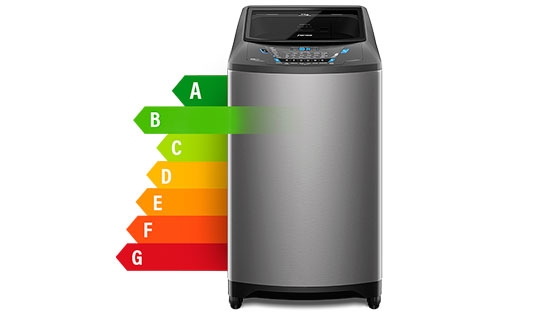 Ahorro de Energía con la nueva lavadora Premium Care Pro 21X