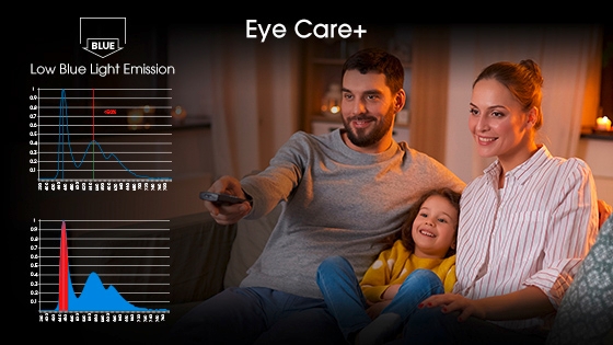 Eye care cuidar tus ojos