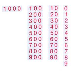 SEIGARD - Tarjetas Montessori 0 Al 1000.