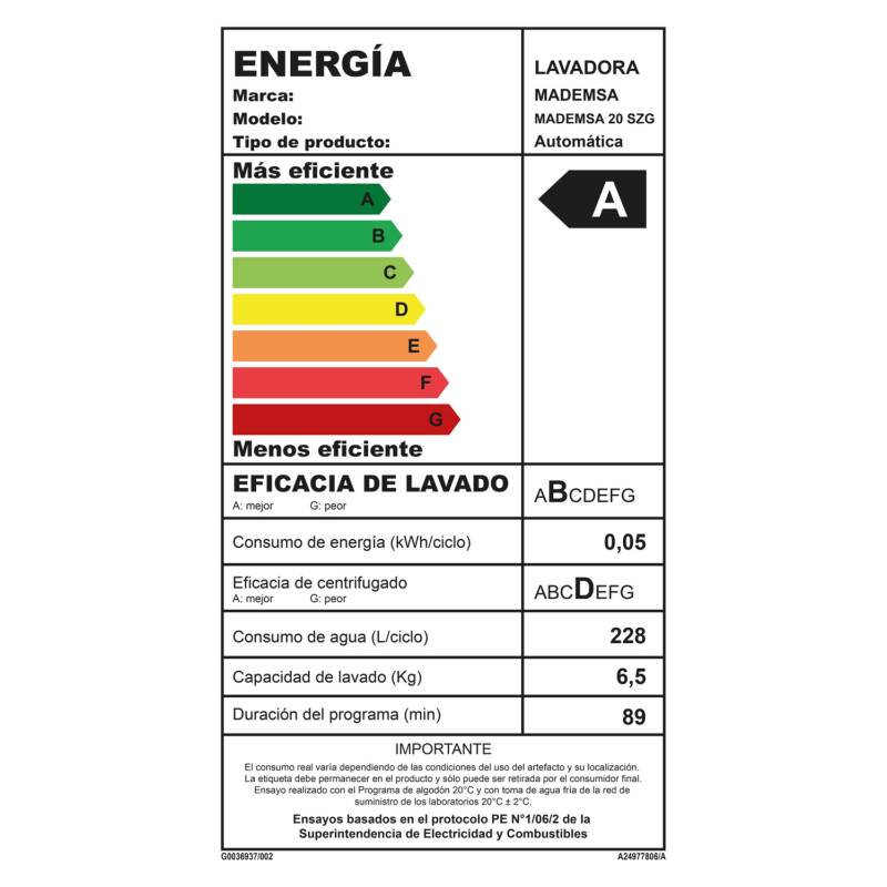 Lavadora Automática Carga Superior 20kg SZG - Mademsa - Mademsa