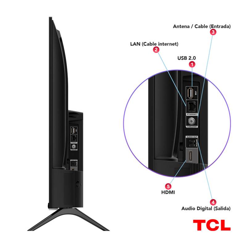 Tv Tcl 32 Pulgadas Pantalla Smart Tv Led Hd Roku Hdmi TCL Smart TV