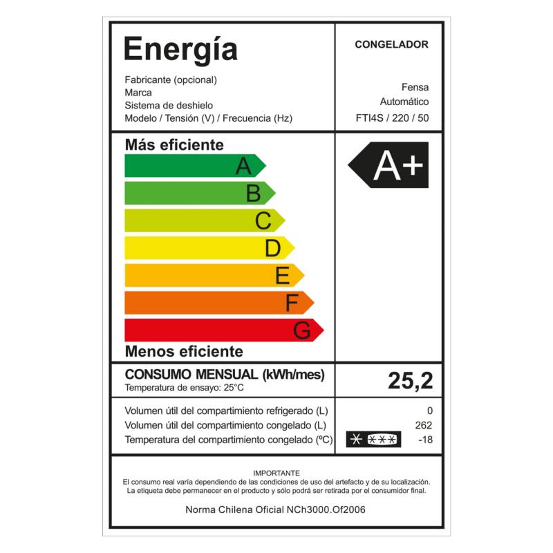 Congelador Twin FTI4S 262 L - Fensa