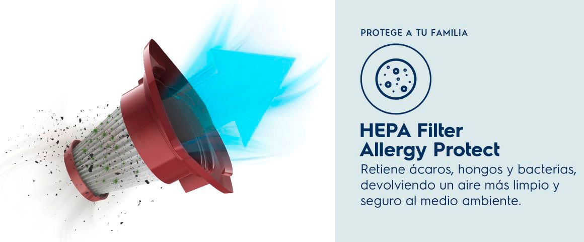 HEPA Filter Allergy Protect. Retiene ácaros, hongos y bacterias, devolviendo un aire más limpio y seguro al medio ambiente.