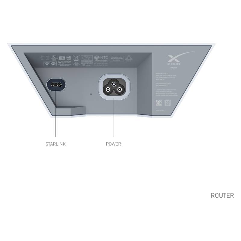 STARLINK Kit Internet Satelital Starlink