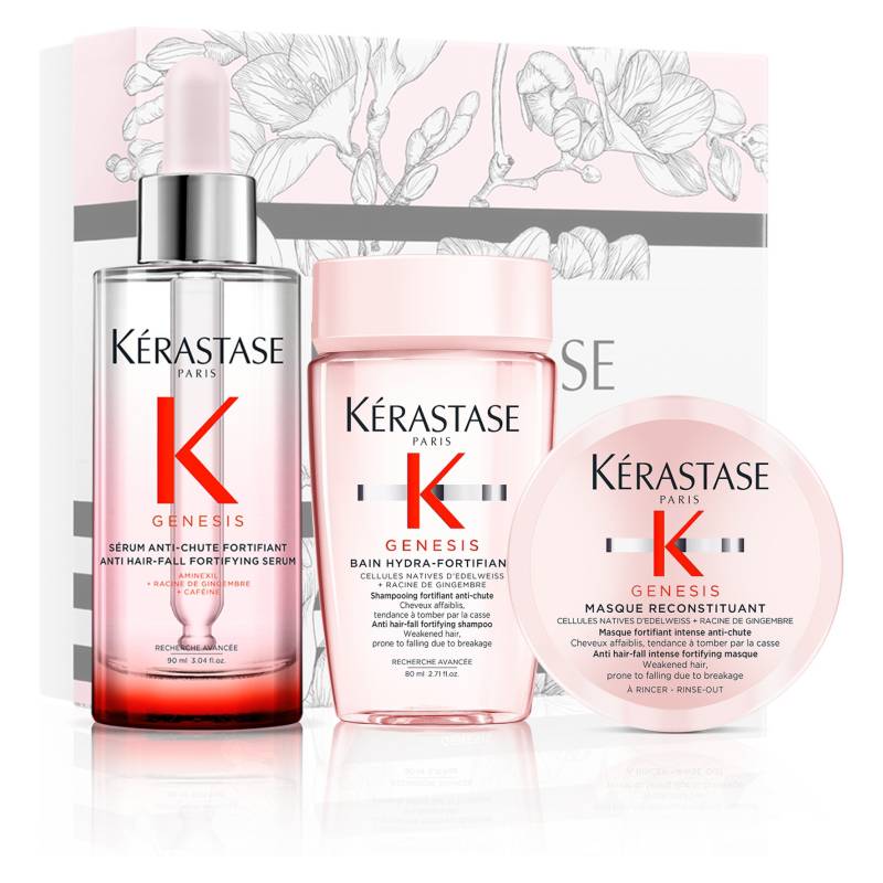 KERASTASE - Set Anti Caida Genesis Shampoo 80ml + Máscara 75ml +  Serum 90ml
