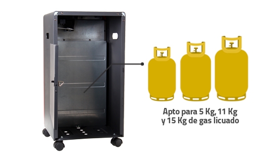 Capacidad estufa cilindro gas