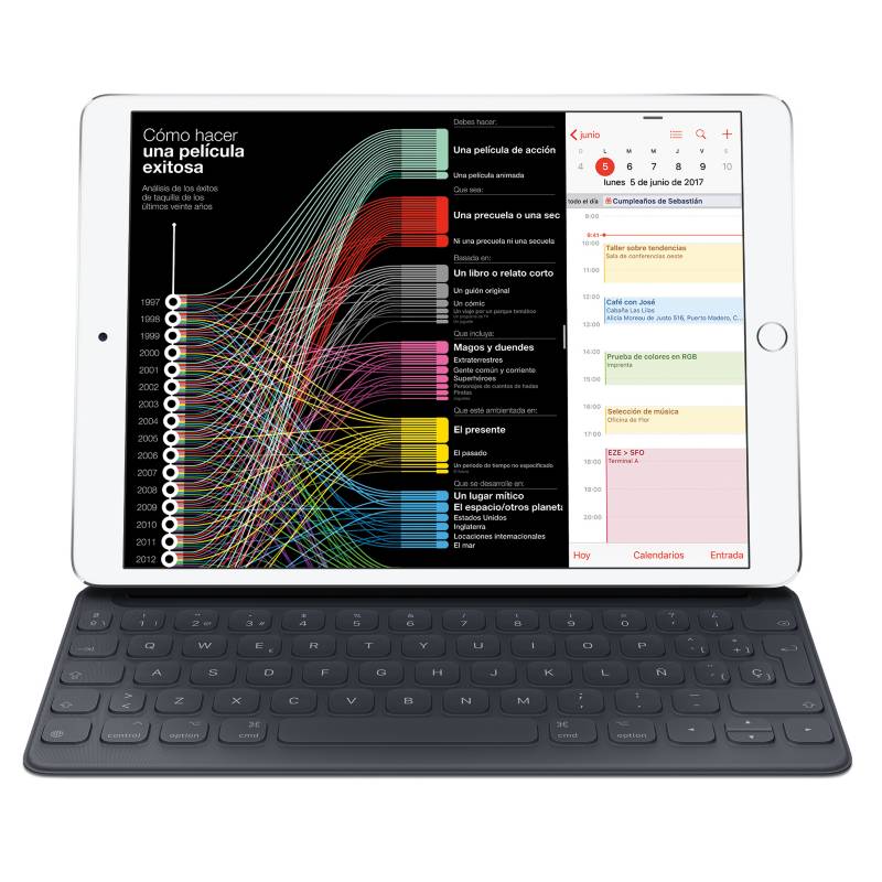 APPLE - Apple Smart Keyboard iPad (7a generación) y iPad Air (3a generación)