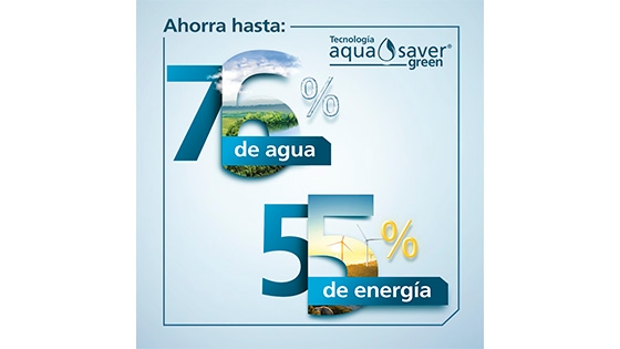 Tecnología Aqua Saver Green