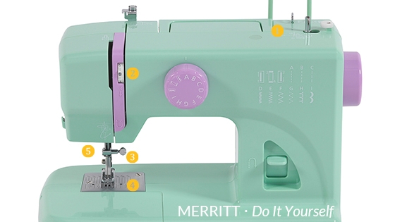 Mquina de coser, ME6, Merritt