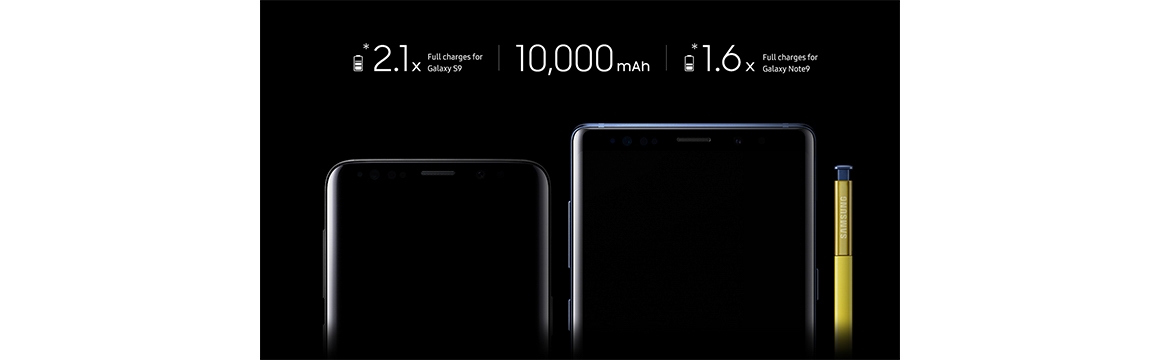 Samsung Batería 10.000 mAh Carga Rápida