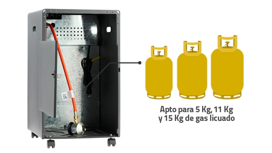 Capacidad estufa cilindro gas 
