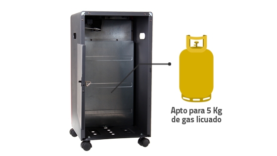 Capacidad estufa cilindro gas