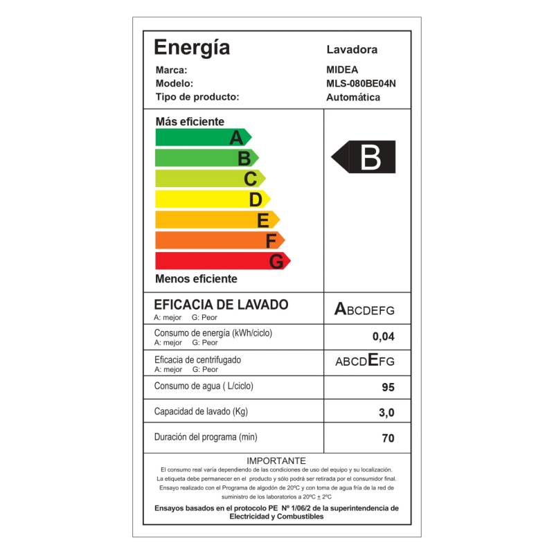 Ripley - LAVADORA MIDEA CARGA SUPERIOR MLS-080BE04N 8KG BLANCA