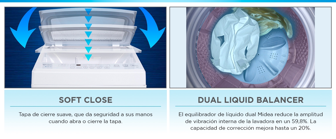 Lavadora I clean One Touch Smart Wash