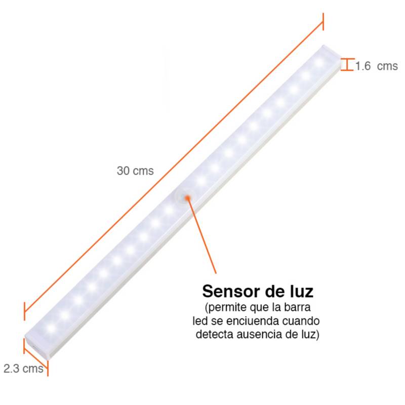 NEWO Barra Luz Led con sensor de movimiento 30 cms magnética