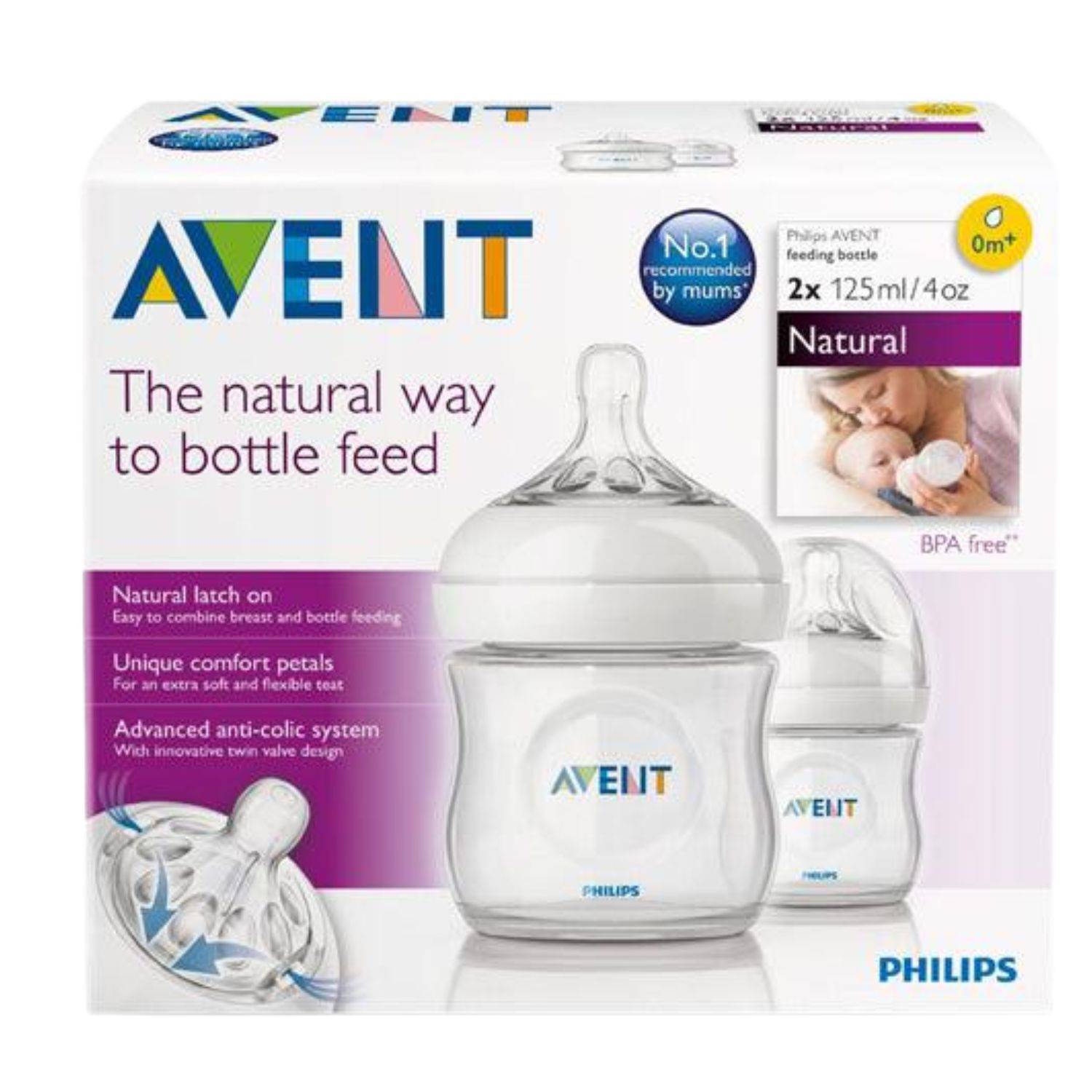 Филипс авент 6. Philips Avent scf255. Avent бутылочка normal 125. Philips Avent scf870. Бутылочка Филипс Авент с ручками.